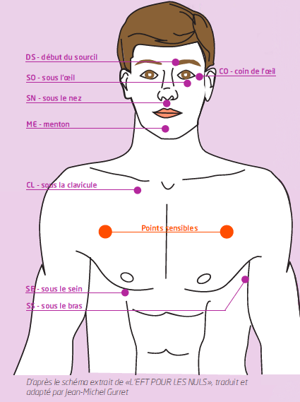 Capture d’écran 2019-02-02 à 13.51.01