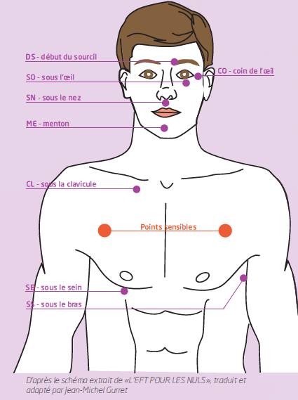 Capture d’écran 2019-02-02 à 13.51.01